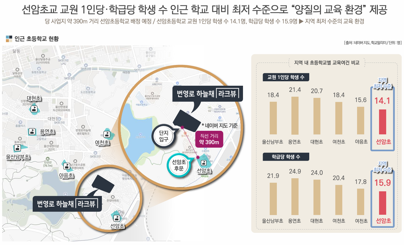울산 번영로 하늘채 라크뷰 분양 상세 이미지