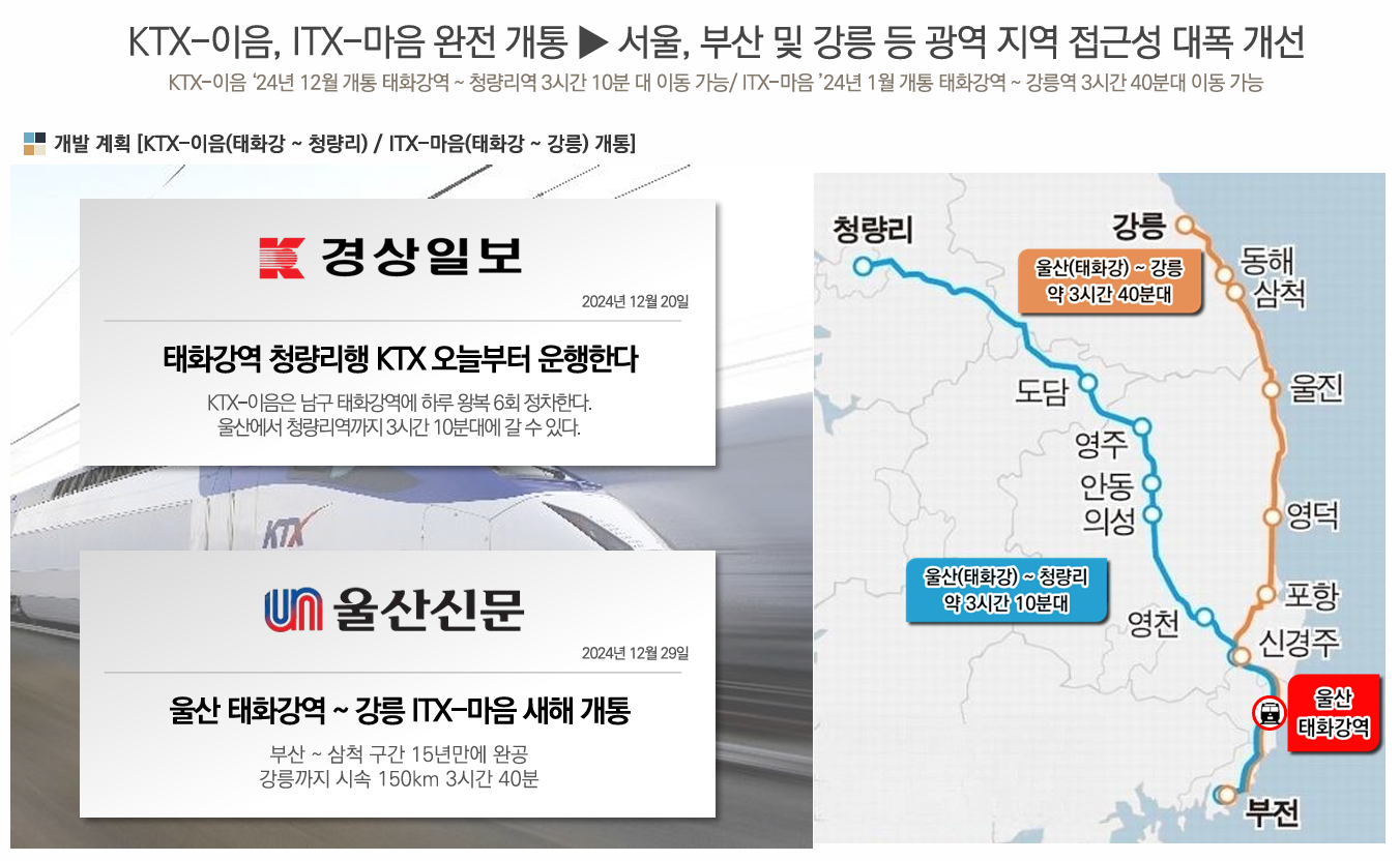 울산 번영로 하늘채 라크뷰 분양 상세 이미지